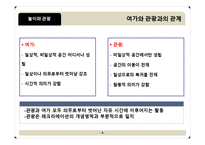 [관광학원론] 놀이와 관광의 새로운 접근(시대와 대상에따른 놀이 이론)-5