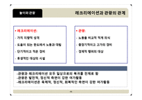 [관광학원론] 놀이와 관광의 새로운 접근(시대와 대상에따른 놀이 이론)-6