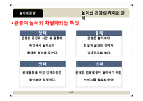 [관광학원론] 놀이와 관광의 새로운 접근(시대와 대상에따른 놀이 이론)-17