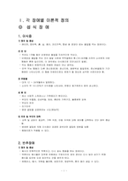 [정신건강론] 섭식장애와 배설장애-4