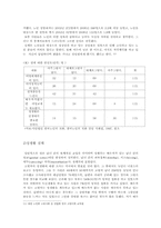 [노인복지] 노인과 성에 관한 고찰-7