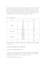 [노인복지] 노인과 성에 관한 고찰-8