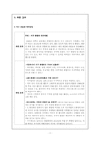 [창의적사고훈련] 6색 모자 이론-8