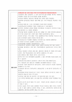 [창의적사고훈련] 6색 모자 이론-13