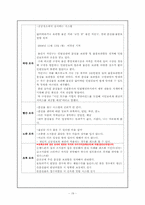[창의적사고훈련] 6색 모자 이론-19