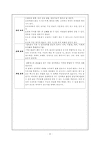 [창의적사고훈련] 6색 모자 이론-20