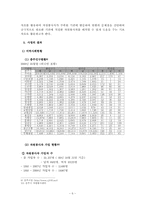 [지역사회복지론] 자원봉사자 집중화현상-7