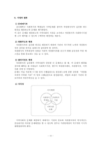 [지역사회복지론] 자원봉사자 집중화현상-16