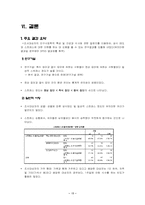 [자료분석론] 개인의 섭식태도가 일상적 스트레스에 미치는 영향-17