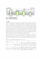 [가족생활환경] 맞벌이 부부에 관한 고찰-4