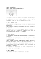 [프랑스문화관광] 지역별로 알아보는 프랑스 와인-5