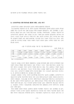 [현대한국정치의분석] 신 자유주의의 농업-8