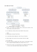 일본의 의약품 정책(리베이트를 중심으로)-7