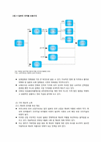 일본의 의약품 정책(리베이트를 중심으로)-9