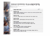[뉴미디어정보사회] 공공영역 형성을 통한 바람직한 인터넷 민주주의-15