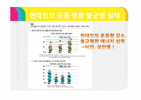 [현대사회와스포츠] 현대인의 운동.영양.다이어트-6