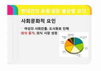 [현대사회와스포츠] 현대인의 운동.영양.다이어트-15