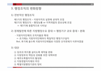 [행정사] 우리나라 지방자치단체의 발달 과정-20