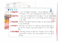 [과학클럽활동연구및지도] 학생 과학 탐구 대회-4