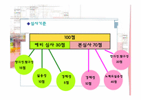 [과학클럽활동연구및지도] 학생 과학 탐구 대회-5
