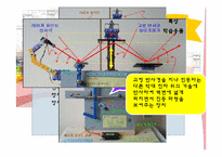 [과학클럽활동연구및지도] 학생 과학 탐구 대회-7