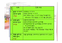 [과학클럽활동연구및지도] 학생 과학 탐구 대회-8