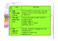 [과학클럽활동연구및지도] 학생 과학 탐구 대회-9