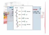[과학클럽활동연구및지도] 학생 과학 탐구 대회-11