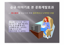[커뮤니케이션의이해] 미디어 드라마의 폭력성 규제에 관한 찬성과 반대-9