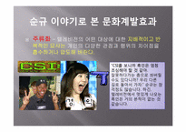 [커뮤니케이션의이해] 미디어 드라마의 폭력성 규제에 관한 찬성과 반대-10