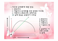 사무엘 헌팅턴의 문명의 충돌에 대한 반론과 비판-13