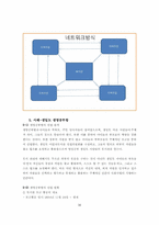 [지역사회복지론] 자연주의 사회사업-16