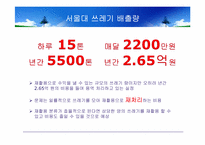 쓰레기 문제 해결을 통한 지속가능 SNU-4