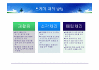 쓰레기 문제 해결을 통한 지속가능 SNU-5