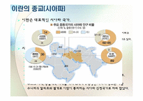 [중동지역연구] Iran(이란) 국가 분석-19