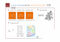 [장애인복지] 장애인장기요양제도의 위상과 과제-5
