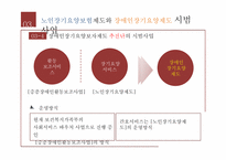 [장애인복지] 장애인장기요양제도의 위상과 과제-9