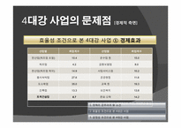 [정치학] 4대강 정비 사업의 타당성에 관한 고찰-13