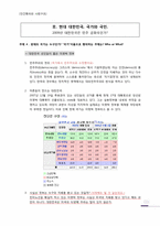 [인간행위와사회구조] 1945년부터 1959년까지의 대한민국의 형성과 전개-9