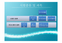 [한국교육사] 조선시대 과거제도와 현대의 인재선발제도의 비교,분석 및 교육적 시사점-3