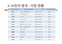 [지역연구] LG전자의 중국 진출 사례 분석-8