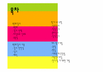 [학교상담] 학생평가-2