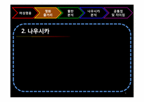 애니매이션 뮬란과 바람의 계곡 나우시카를 통한 여성영웅의 특징 분석-6