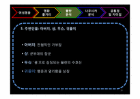 애니매이션 뮬란과 바람의 계곡 나우시카를 통한 여성영웅의 특징 분석-16
