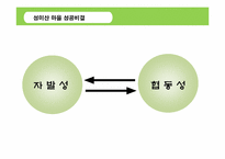 [환경과사회] 재지역화 과정에서의 사회문화적 원리-16