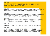 [국제사회] 아프가니스탄 재 파병에 관한 고찰-6
