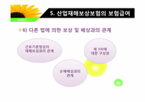 산업재해보상 보험법-7