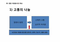 병원 자원봉사에 관한 고찰-11