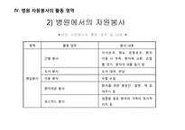 병원 자원봉사에 관한 고찰-19