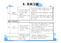 [사회복지] 인터넷 사용 조절을 위한 청소년 집단상담 프로그램-10